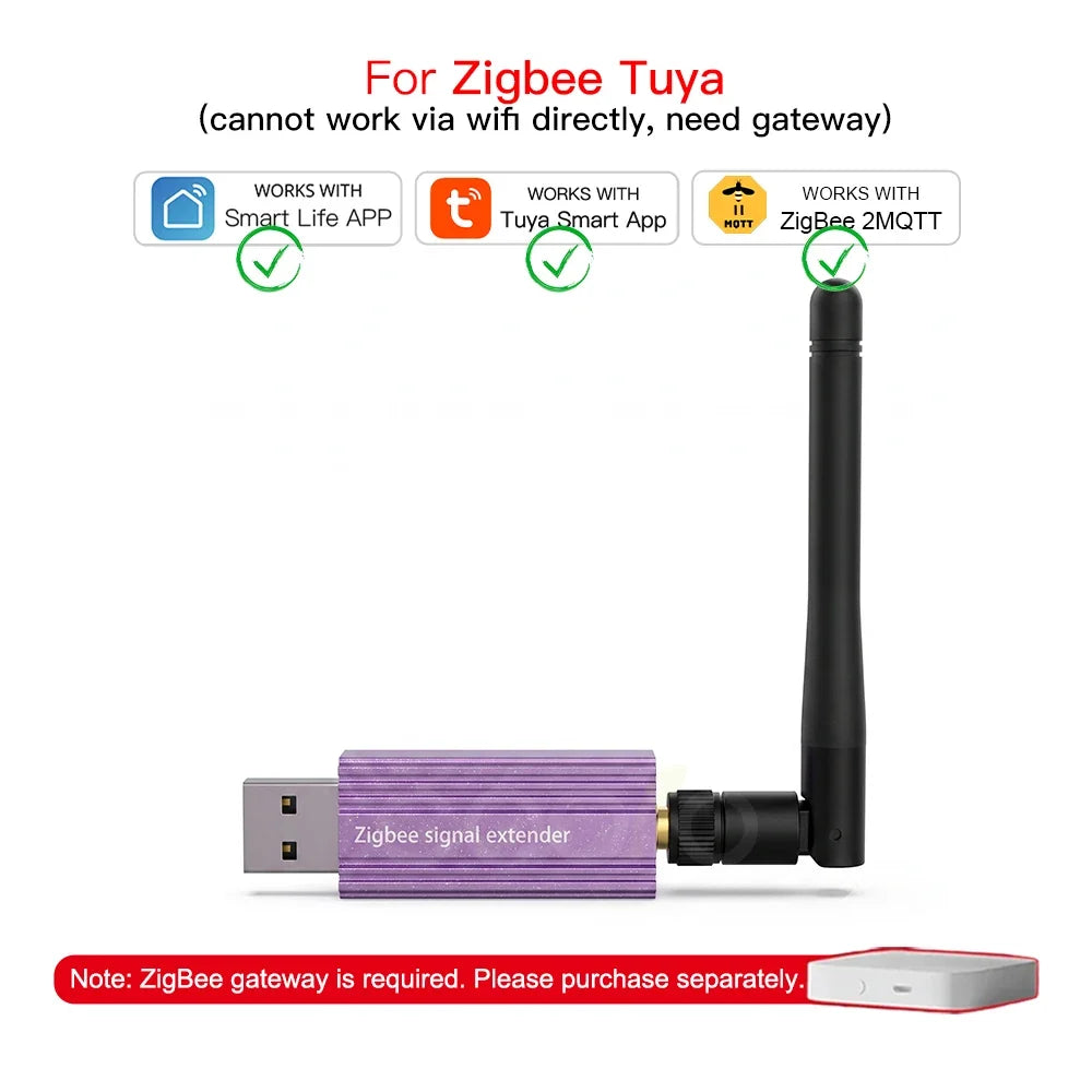 Tuya Zigbee USB Signal Extender with Detachable Antenna High-Gain Repeater Smart Home Mesh Booster for Homeassistant Zigbee2Mqtt