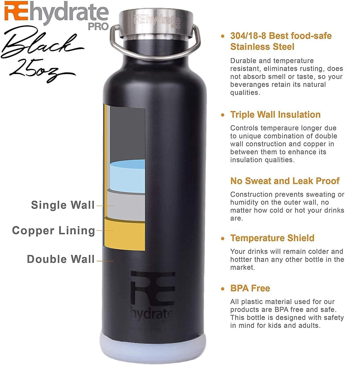25Oz Insulated Water Bottle with Straw, Bonus Lids and Leak Proof Flask to Keep Liquids Hot or Cold- Triple Wall Vacuum Water Bottle Insulated, Perfect for Gifts