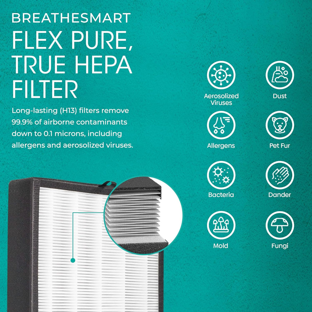 Air Purifier Breathesmart Flex HEPA with Pure Filter | 1400 Sq. Ft | Perfect for Bedrooms & Home Offices - Captures Allergens, Dust, & Mold - Espresso