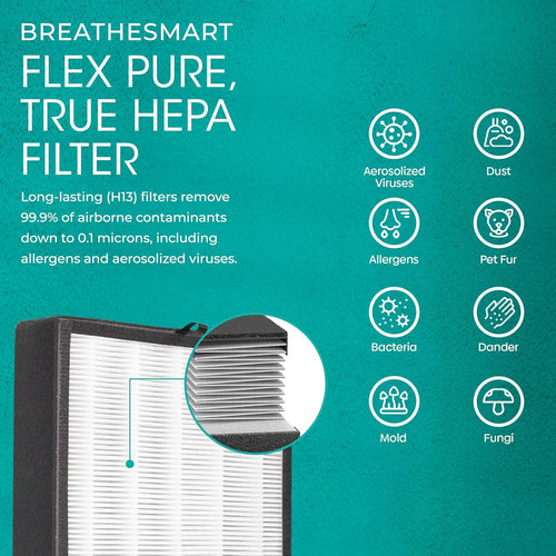Air Purifier Breathesmart Flex HEPA with Pure Filter | 1400 Sq. Ft | Perfect for Bedrooms & Home Offices - Captures Allergens, Dust, & Mold - Espresso